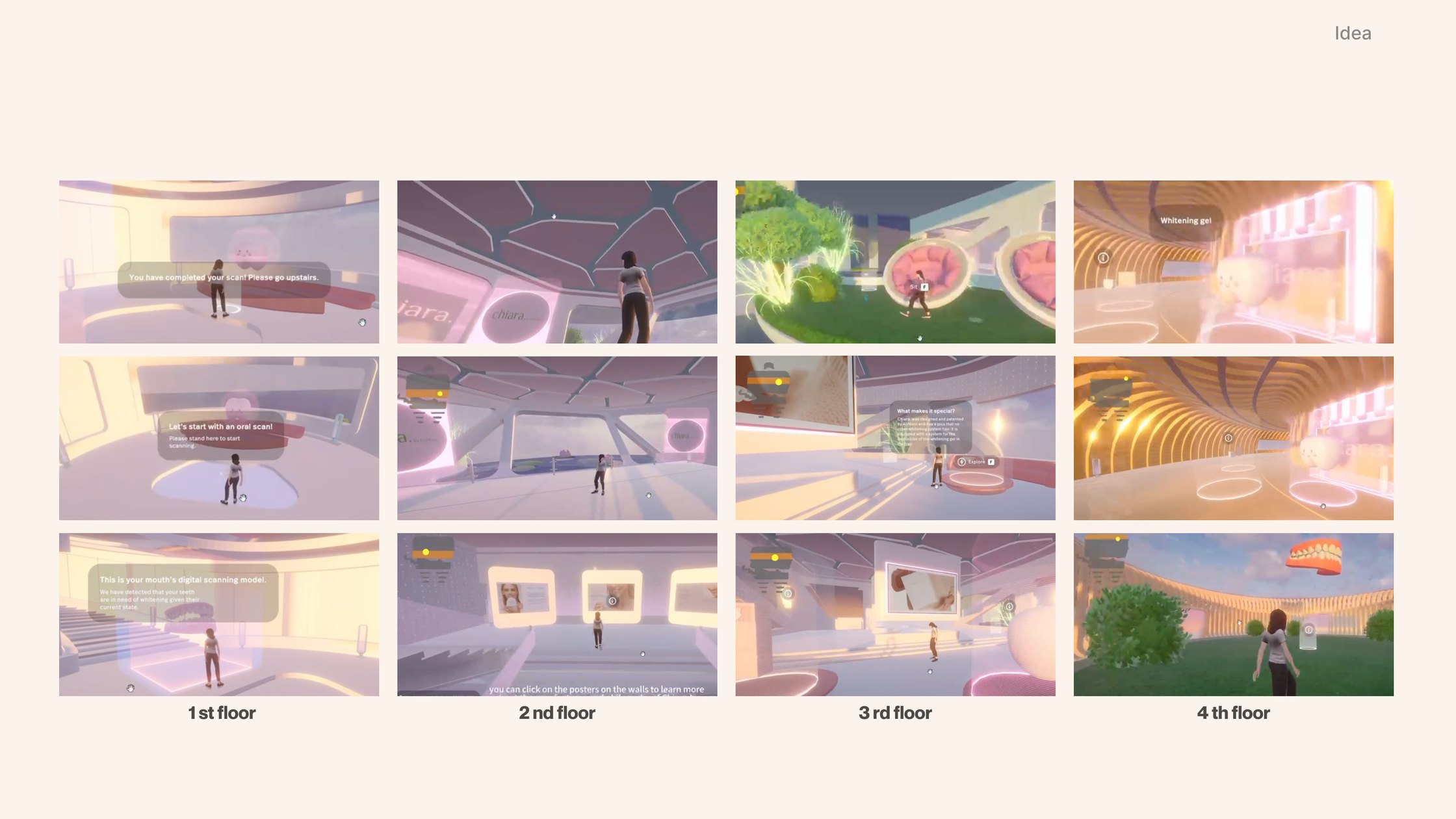 In-world screenshots of all four floors of the Chiara virtual environment