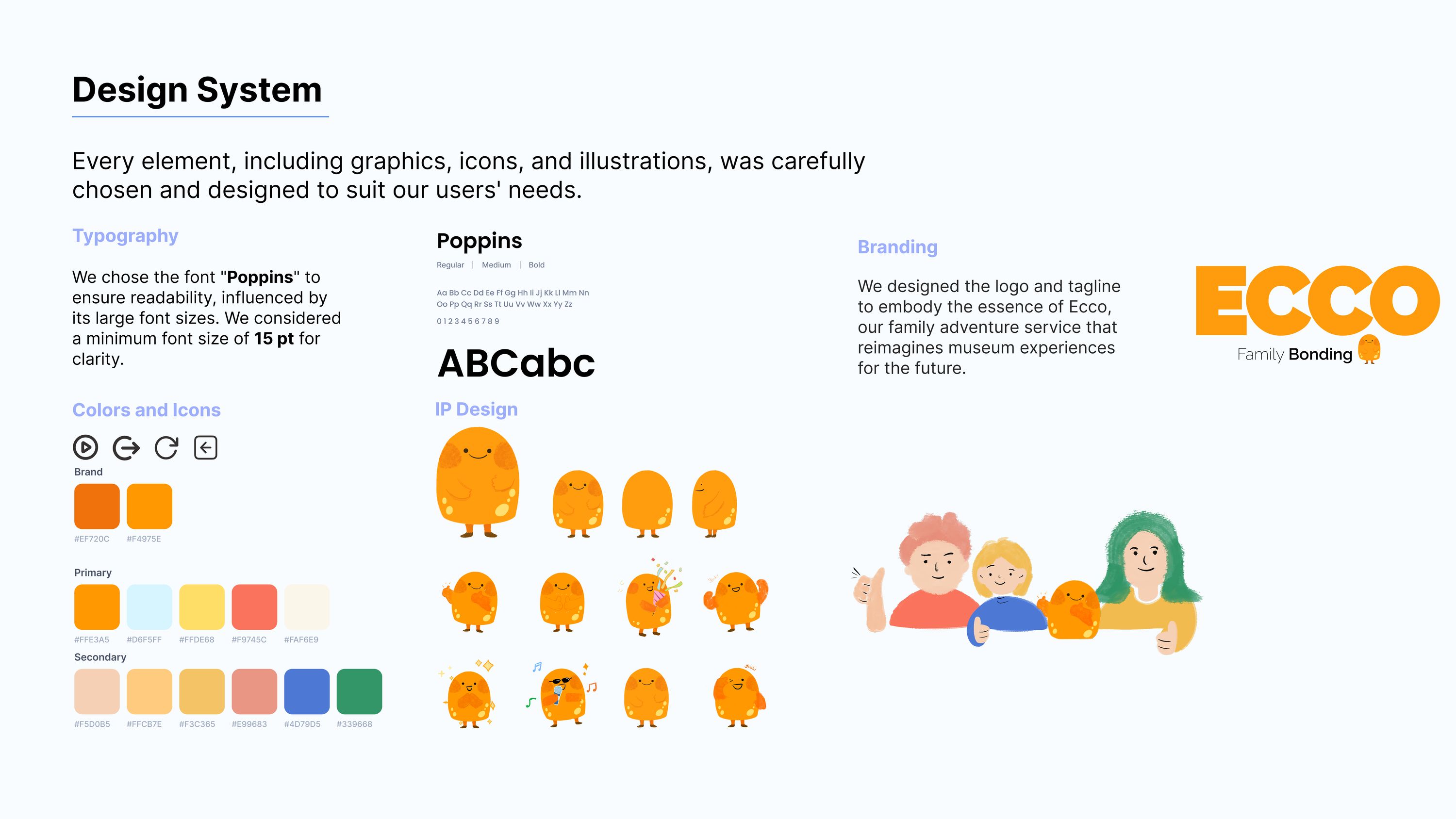 Design system board: Poppins at a 15pt minimum, brand and secondary colour palettes, icons, and the Ecco character in a range of poses