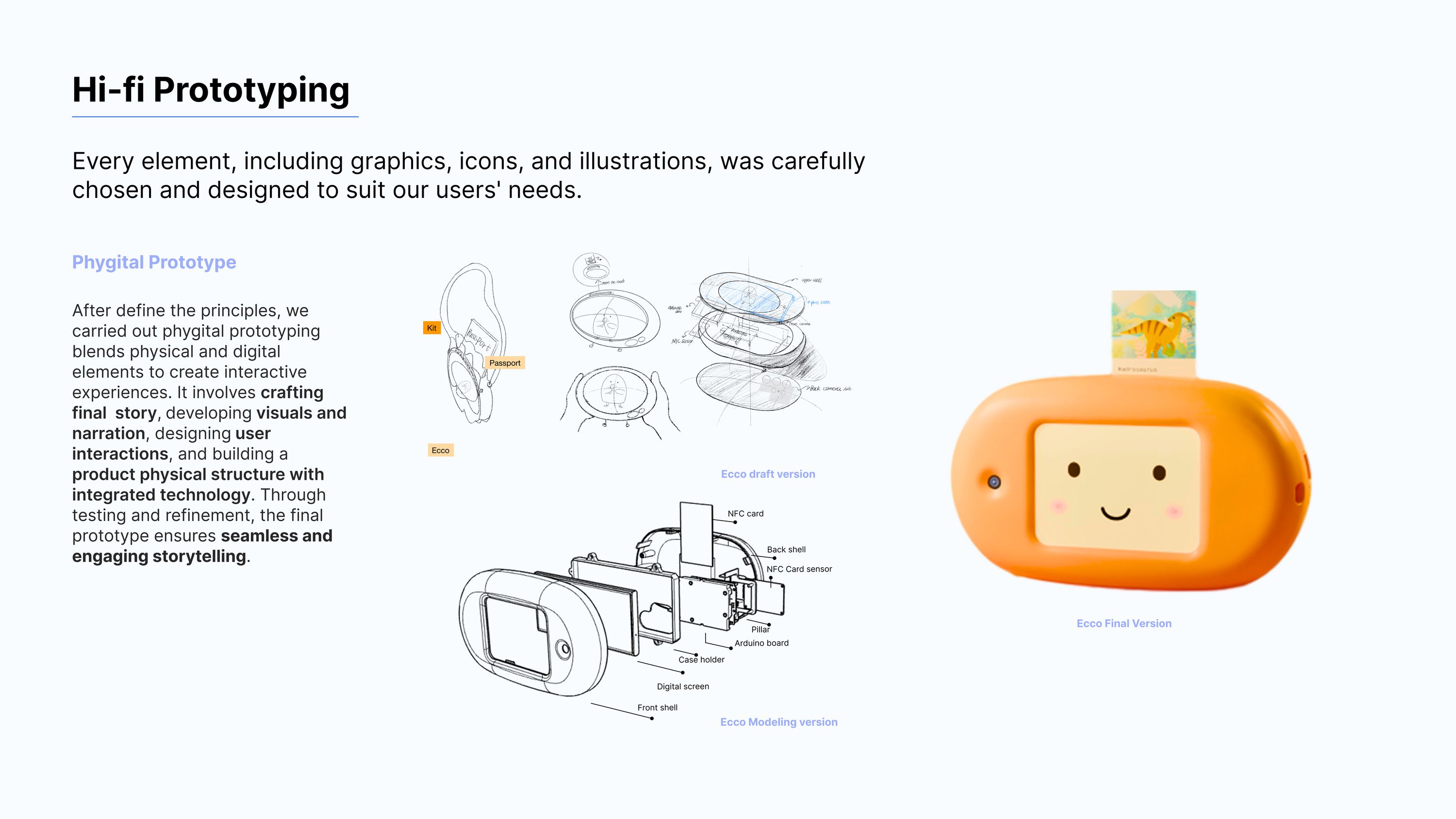 Phygital prototyping: hand sketches of the device form, CAD modelling of the internal structure with NFC slot and sensors, and the final moulded orange device