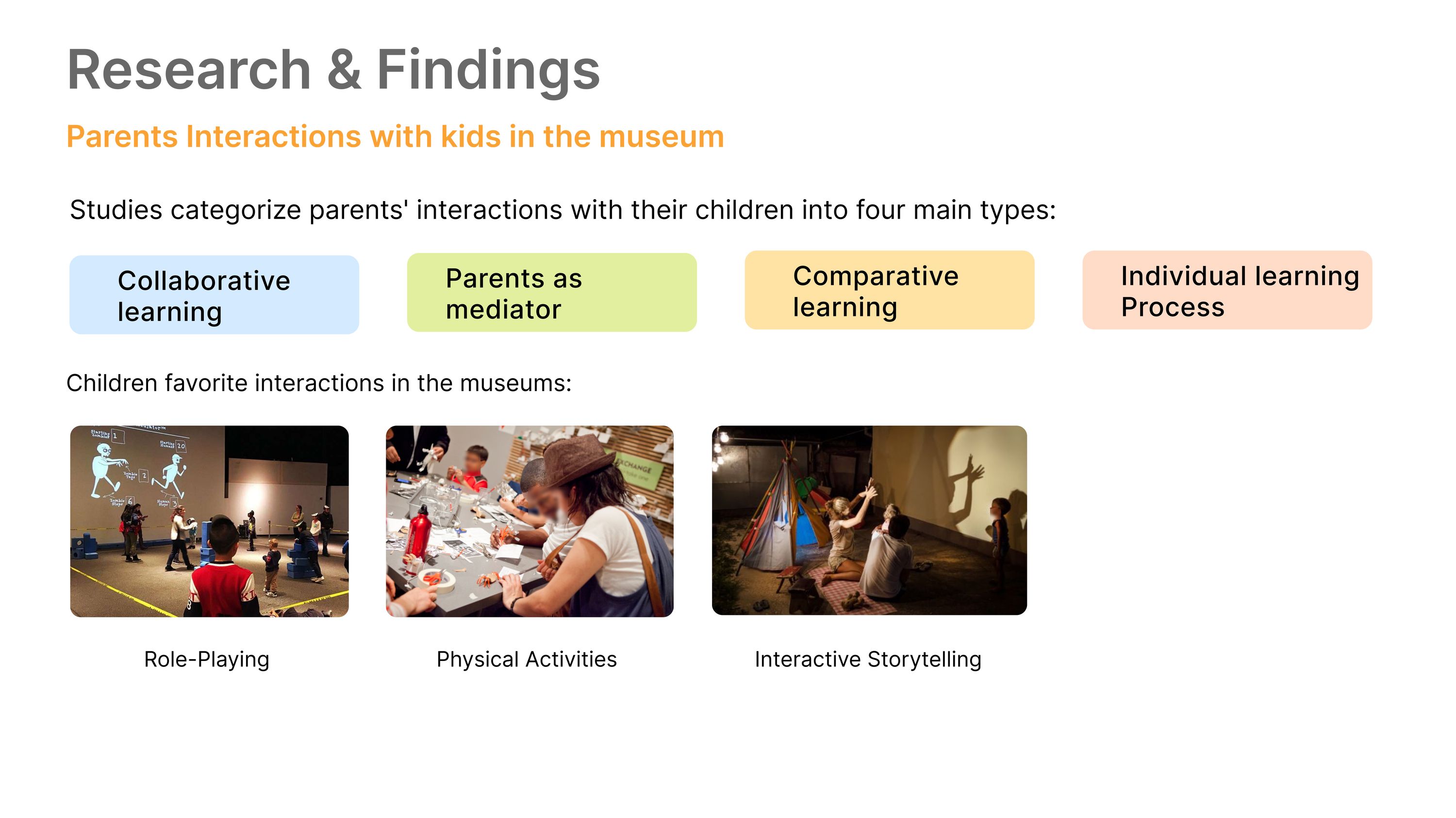 Research board: parent interactions categorised into collaborative learning, parents as mediator, comparative learning and individual learning, with photographs of children role-playing, doing physical activities and interactive storytelling