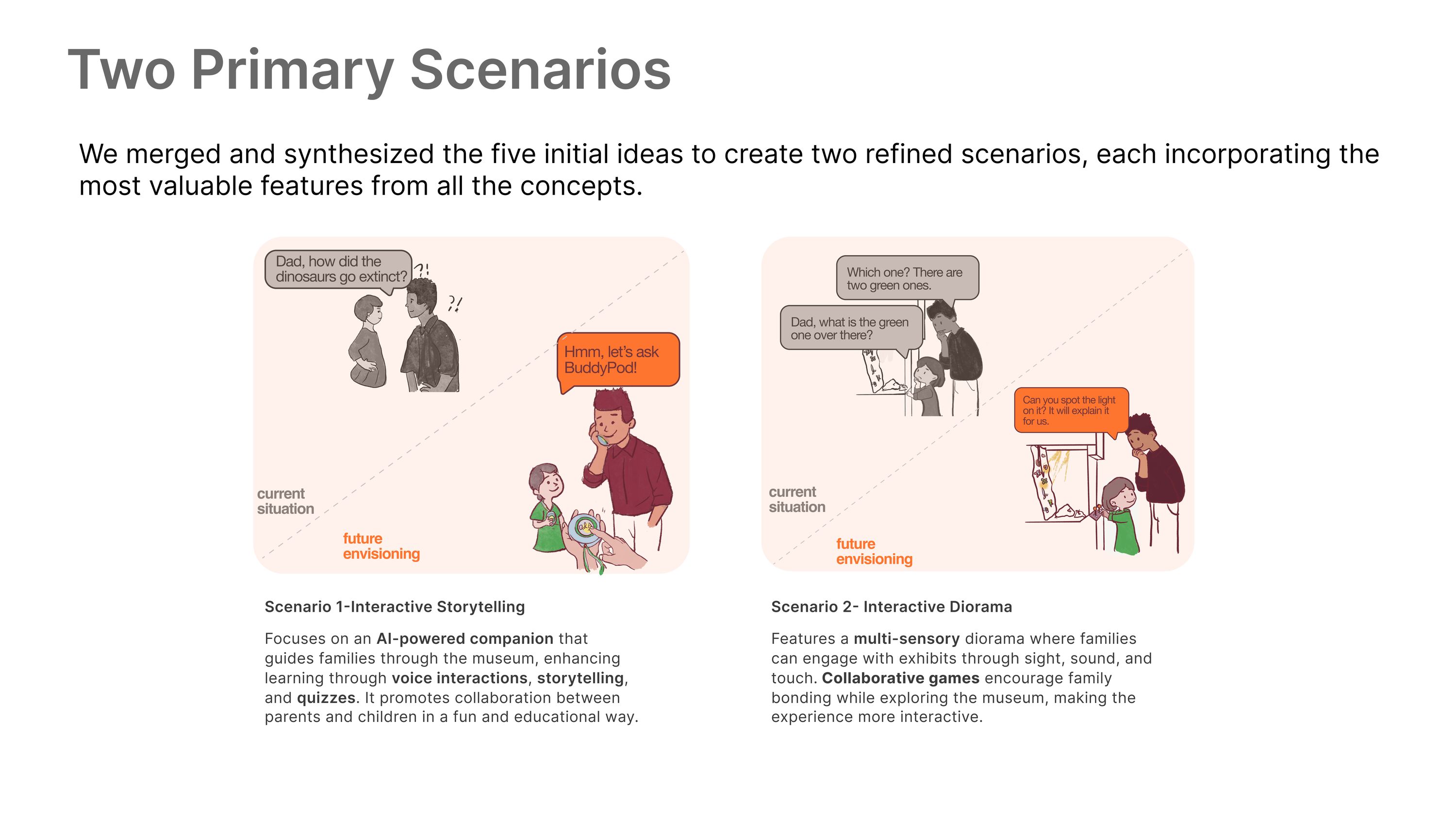 Two primary scenarios as comic strips: an AI-powered companion guiding families through voice, storytelling and quizzes, and a multi-sensory diorama engaging families through sight, sound and touch