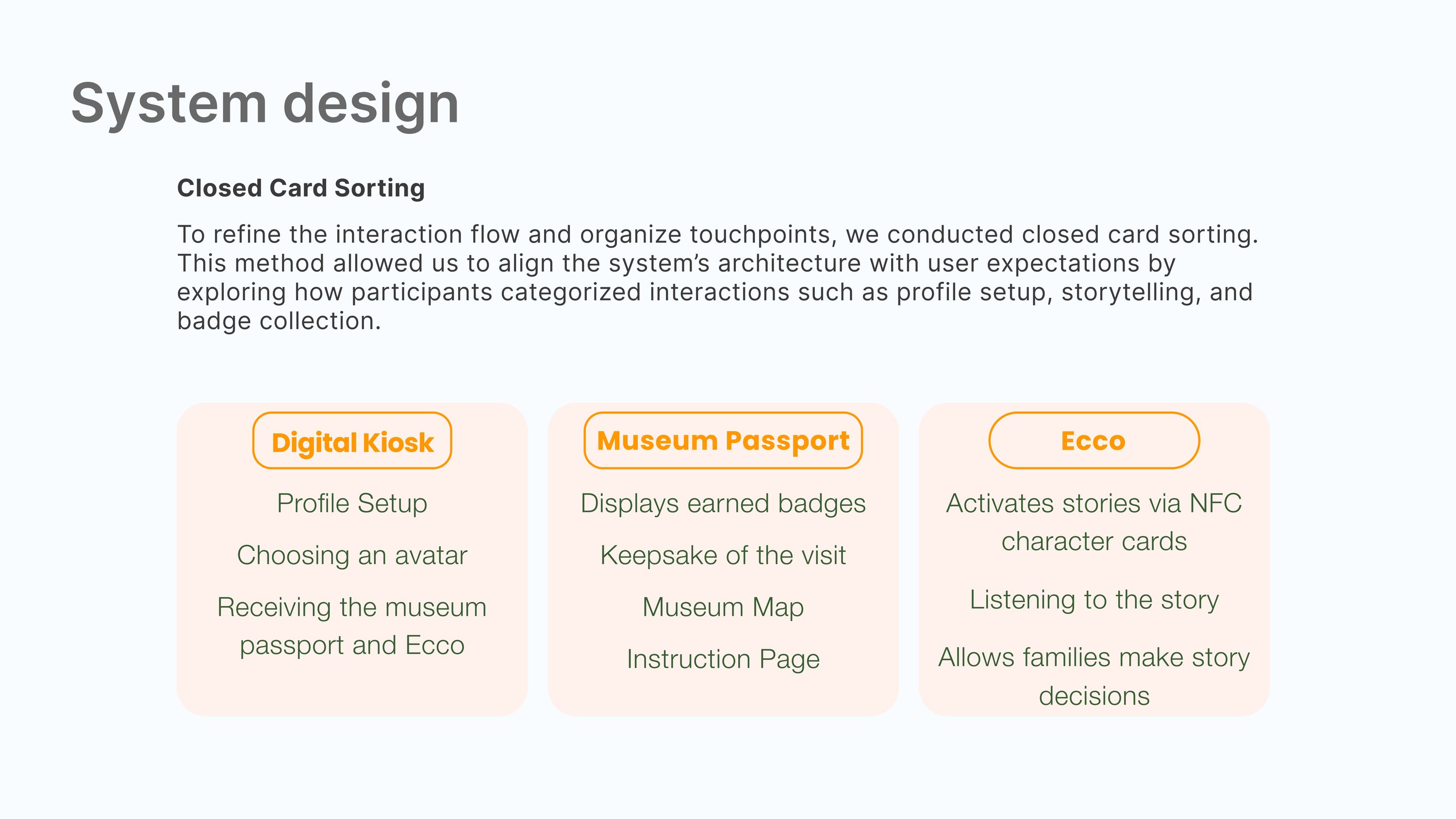 System design board explaining closed card sorting, resolving into a digital kiosk for setup, a museum passport for badges and the map, and Ecco which activates stories via NFC cards