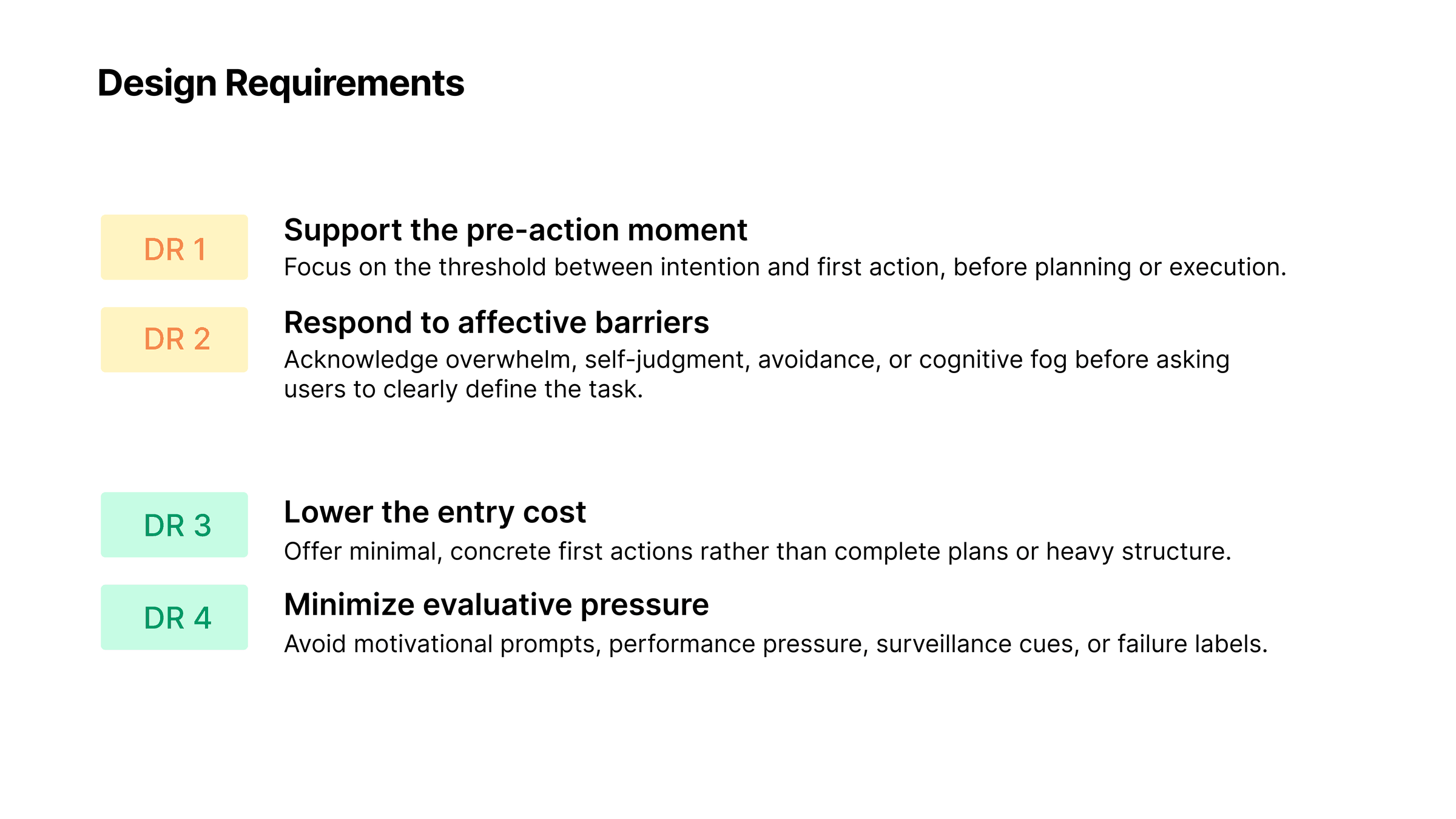 Four design requirements. DR1, support the pre-action moment: focus on the threshold between intention and first action, before planning or execution. DR2, respond to affective barriers: acknowledge overwhelm, self-judgment, avoidance or cognitive fog before asking users to clearly define the task. DR3, lower the entry cost: offer minimal, concrete first actions rather than complete plans or heavy structure. DR4, minimise evaluative pressure: avoid motivational prompts, performance pressure, surveillance cues or failure labels.