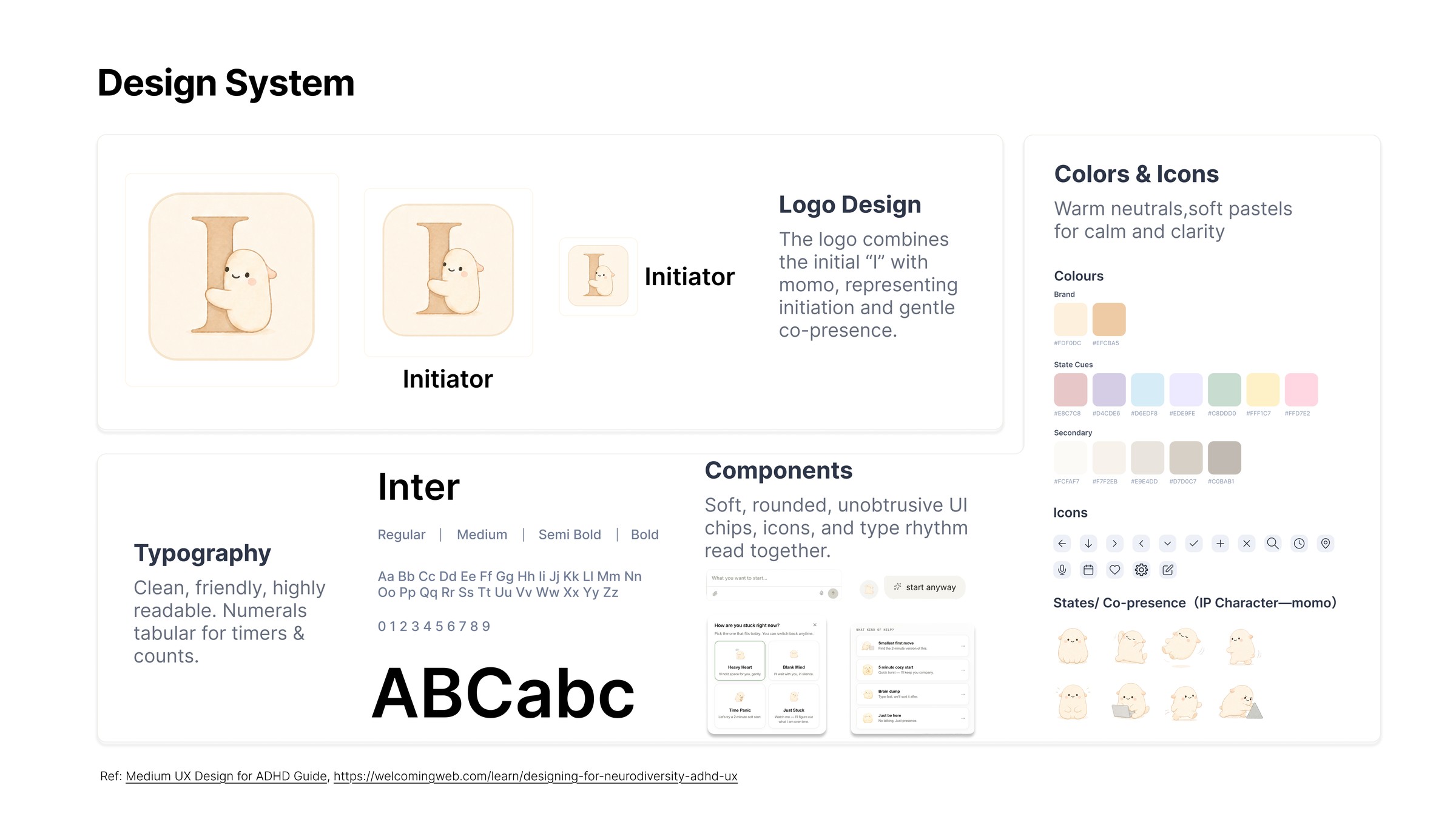 The design system board: logo construction, the Inter type specimen, the full colour palette, the icon set, component samples and Momo&rsquo;s state expressions