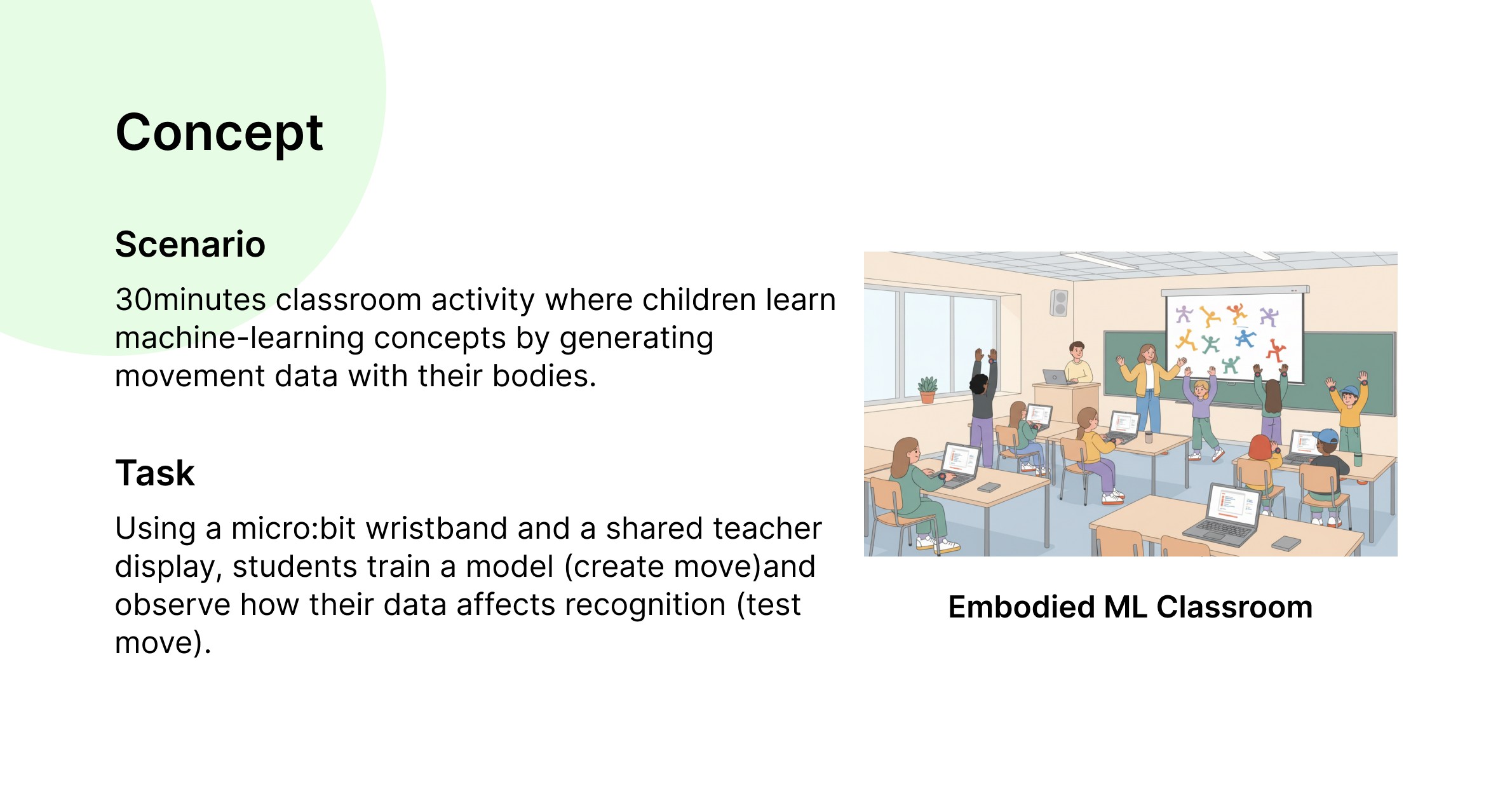 Concept: a thirty minute classroom activity in which children learn machine-learning concepts by generating movement data with their bodies. Using a micro:bit wristband and a shared teacher display, students train a model by creating moves and observe how their data affects recognition by testing moves.
