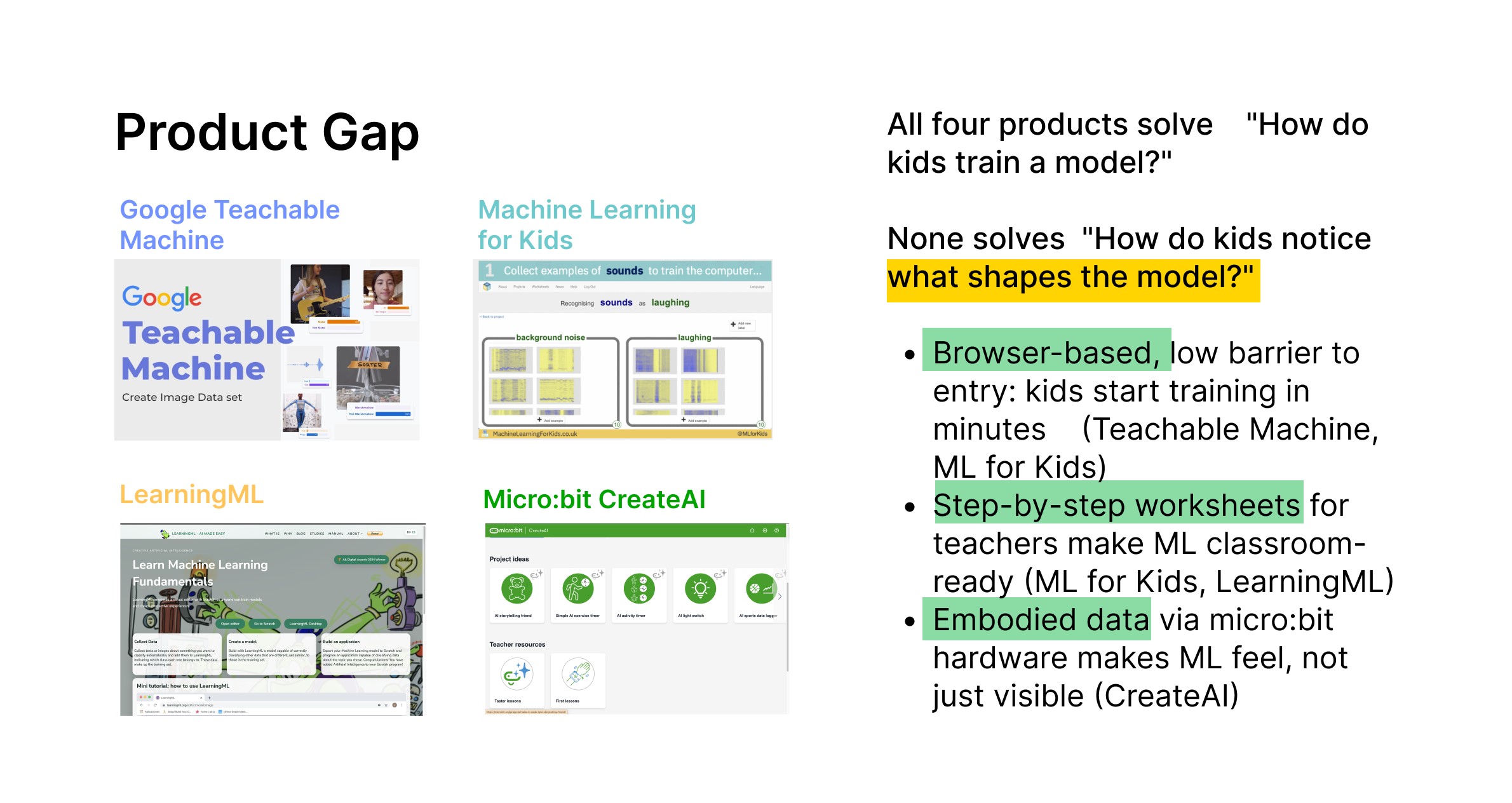 Product gap: Google Teachable Machine, Machine Learning for Kids, LearningML and micro:bit CreateAI all answer how children train a model, but none answers how children notice what shapes the model.