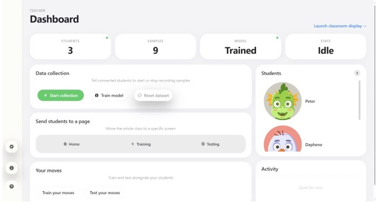 Teacher dashboard: counts for students, samples and model state, with controls for data collection, sending the class to a page, and the teacher’s own moves.