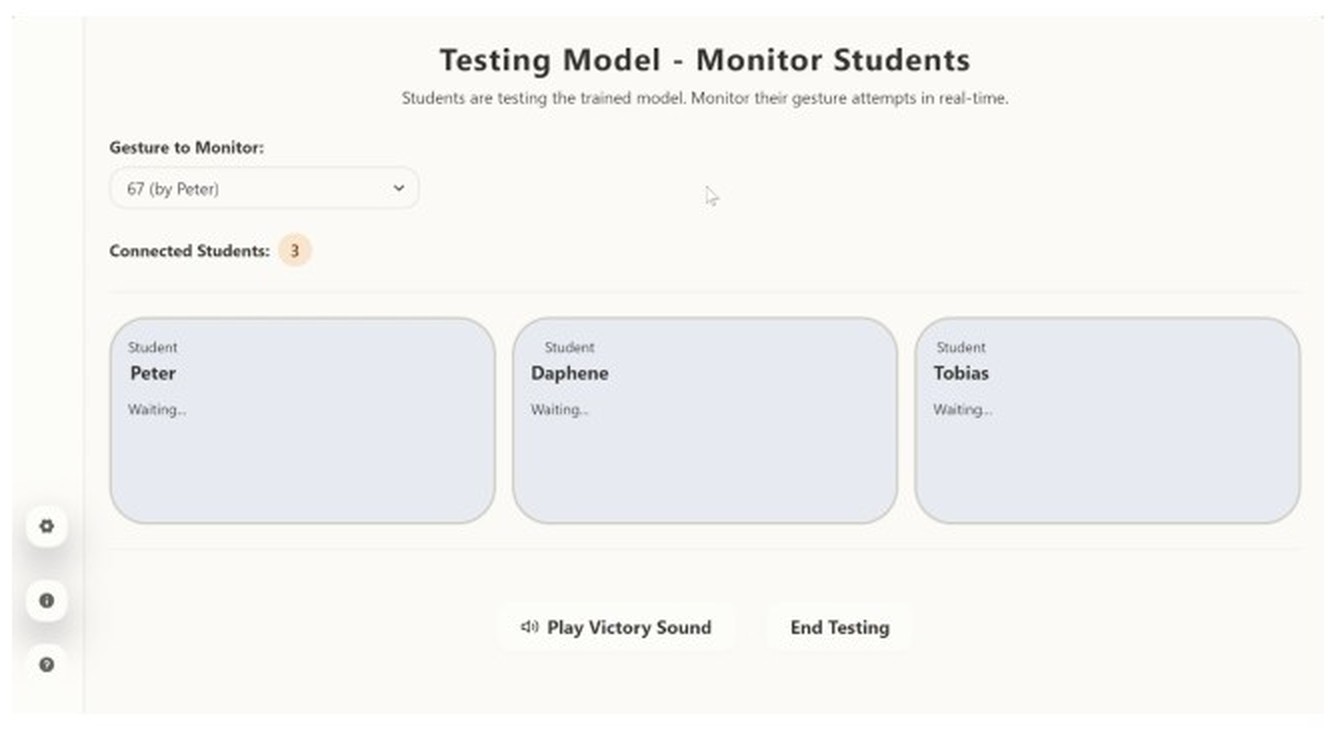 Teacher screen: testing the model and monitoring students, listing each connected student and their gesture attempts in real time.
