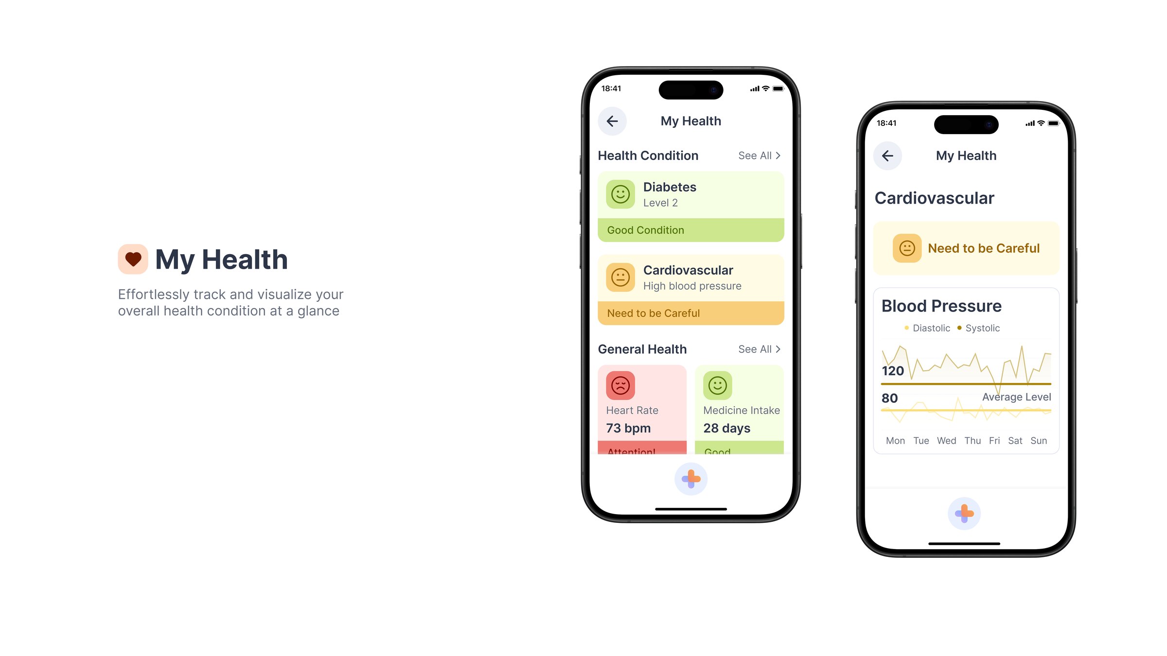 My Health: track and visualise the overall health condition at a glance, with conditions listed by status and blood pressure charted against an average level