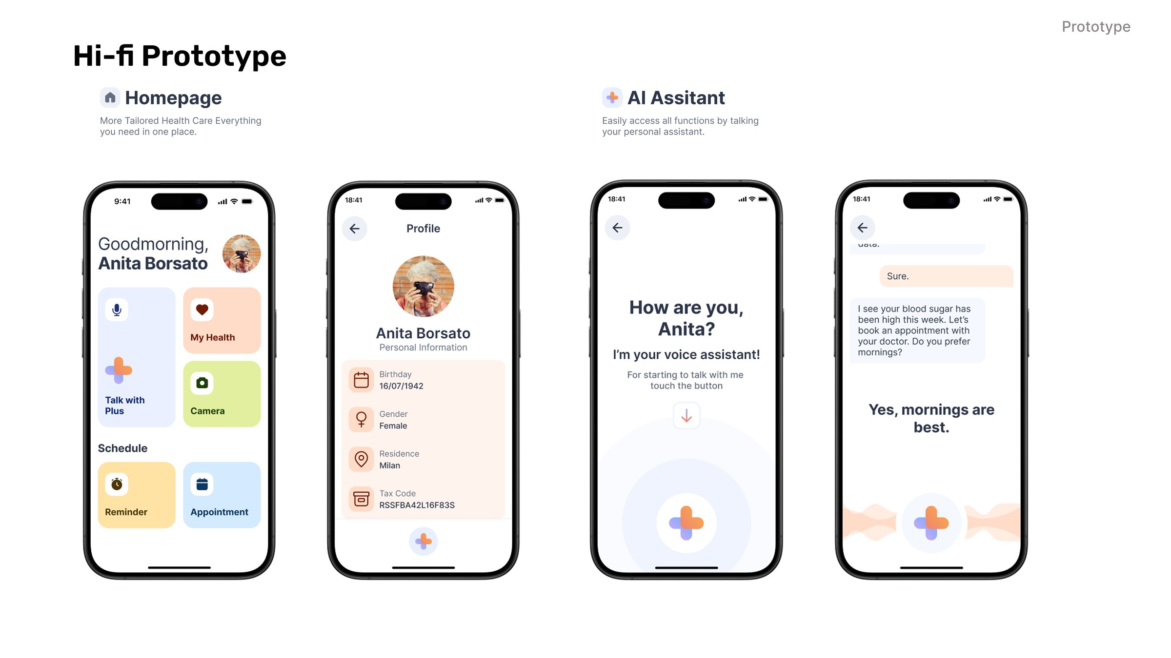 High-fidelity prototype: the home page giving access to everything in one place, the profile screen, and the AI assistant asking how are you with a spoken reply about blood sugar and a suggestion to book an appointment