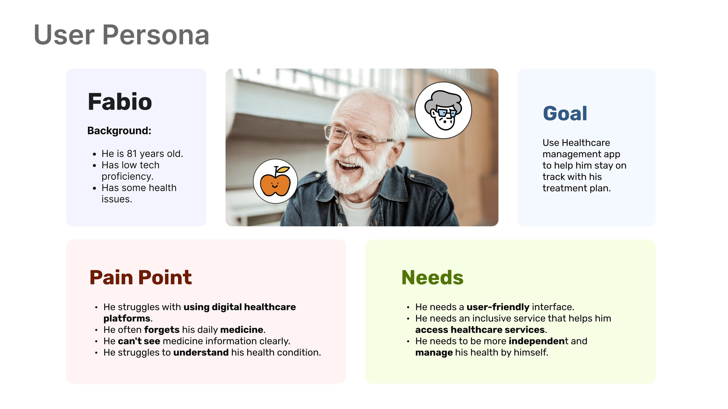 User persona board: Fabio, 81, with his goal, pain points and needs