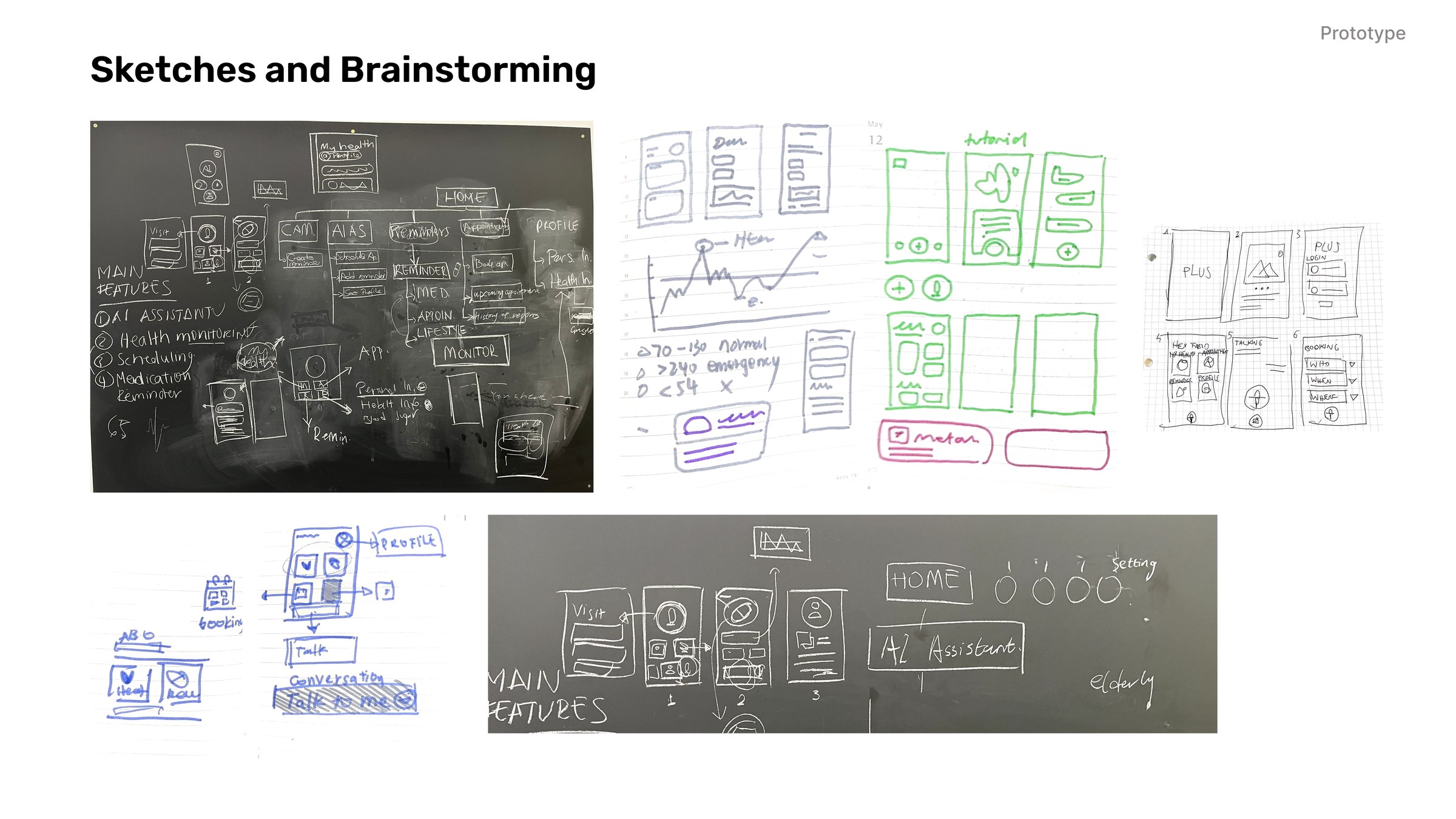 Sketches and brainstorming: whiteboard photographs of the main features and the AI assistant flow, alongside hand-drawn wireframe sets exploring layouts for the home screen, health tracking and booking