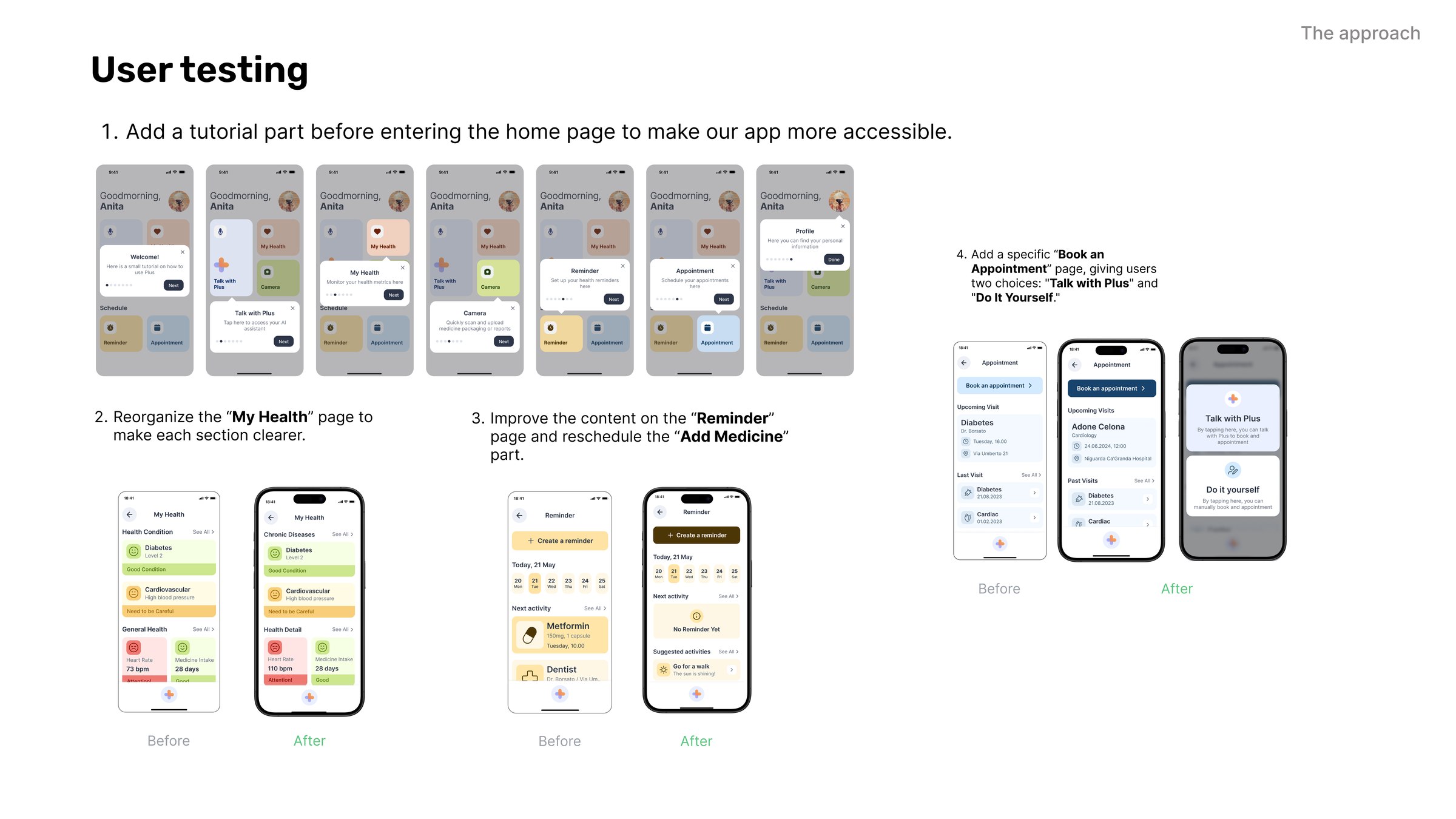 Four changes made after testing, each shown before and after: a tutorial added before the home page, the My Health page reorganised so each section is clearer, the Reminder page content improved and Add Medicine rescheduled, and a dedicated Book an Appointment page offering two routes, Talk with Plus or Do it Yourself